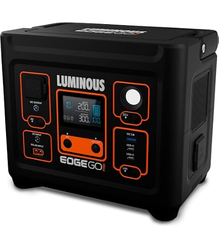 DJI Power 1000 Mini Portable Electric Station, 0 to 80% Recharge